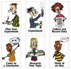 Scientific Method Photos and