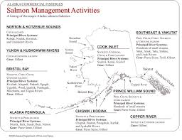 of Fish and Game manages