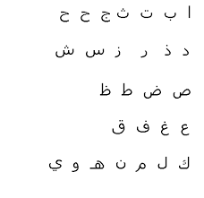 arabic alphabet letters