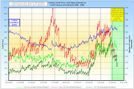 Futures Trading Platforms Futures Trading Platforms