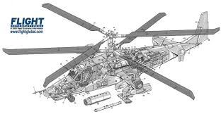 helicoptero que decia morgan  Ka50corte1