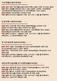 서민 전세자금보증 팍팍 서
