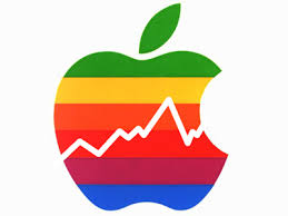 In February, Apples stock was
