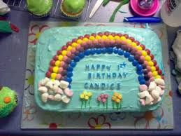 صور لاجمل انواع الكيك Rainbow-cake-12406