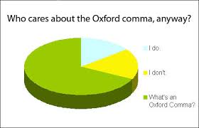 Oxford Comma!