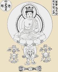 buddha drawings