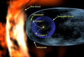 Voyager 1 is now about