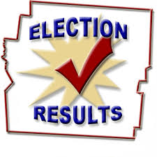 Texas Primary Election Results