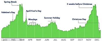 facebook-relationship-ending-