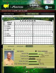 2009 Masters Leaderboard