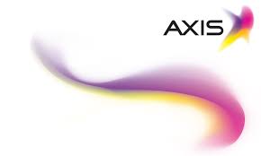 axis