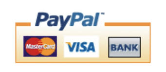 PayPals termination