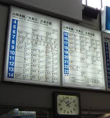 Metra Train Schedule