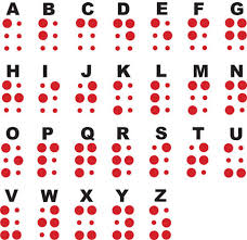 Louis Braille Biography and