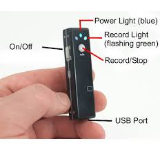 Smallest Spy Cameras