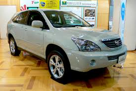 ตุ๊ก จันจิรา จูแจ้ง โดนขโมย รถ โตโยต้า แฮร์ริเออร์ (Toyota Harrier) ตุ๊ก จันจิรา จูแจ้ง โดนขโมย รถ โตโยต้า แฮร์ริเออร์ (Toyota Harrier)