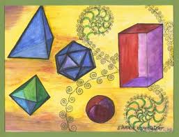 Advanced Geometry Overview