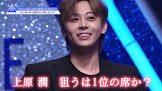 上原潤