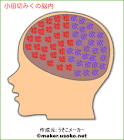 小田切みく