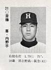 斎藤喜