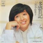 清水由貴子