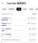 人生改善ケイジちゃんねる