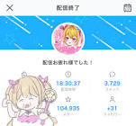 芽々依ぱめ