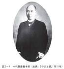 斎藤喜