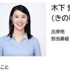 木下愛季子