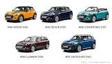 Mini (モデル)