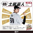 土居豪人