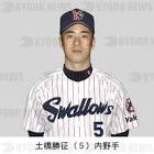 土橋勝征