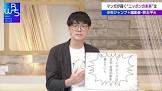 林士平