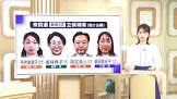 金井典子