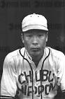 金山次郎