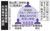 小瀬村史也
