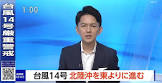 利根川真也