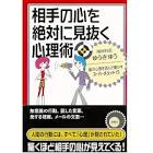 安田将吾
