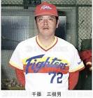 千藤三樹男