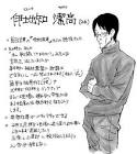 伊地知潔高