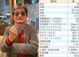 横田一