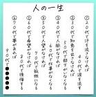 米津等史