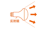 れふRefu