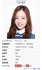 川村真洋