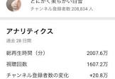とにかく柔らかい白雪