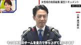 小泉進次郎