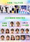 漆山家