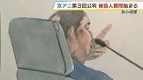 青葉真司