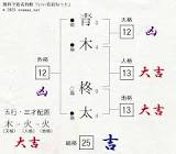 青木柊太