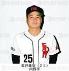 若井基安